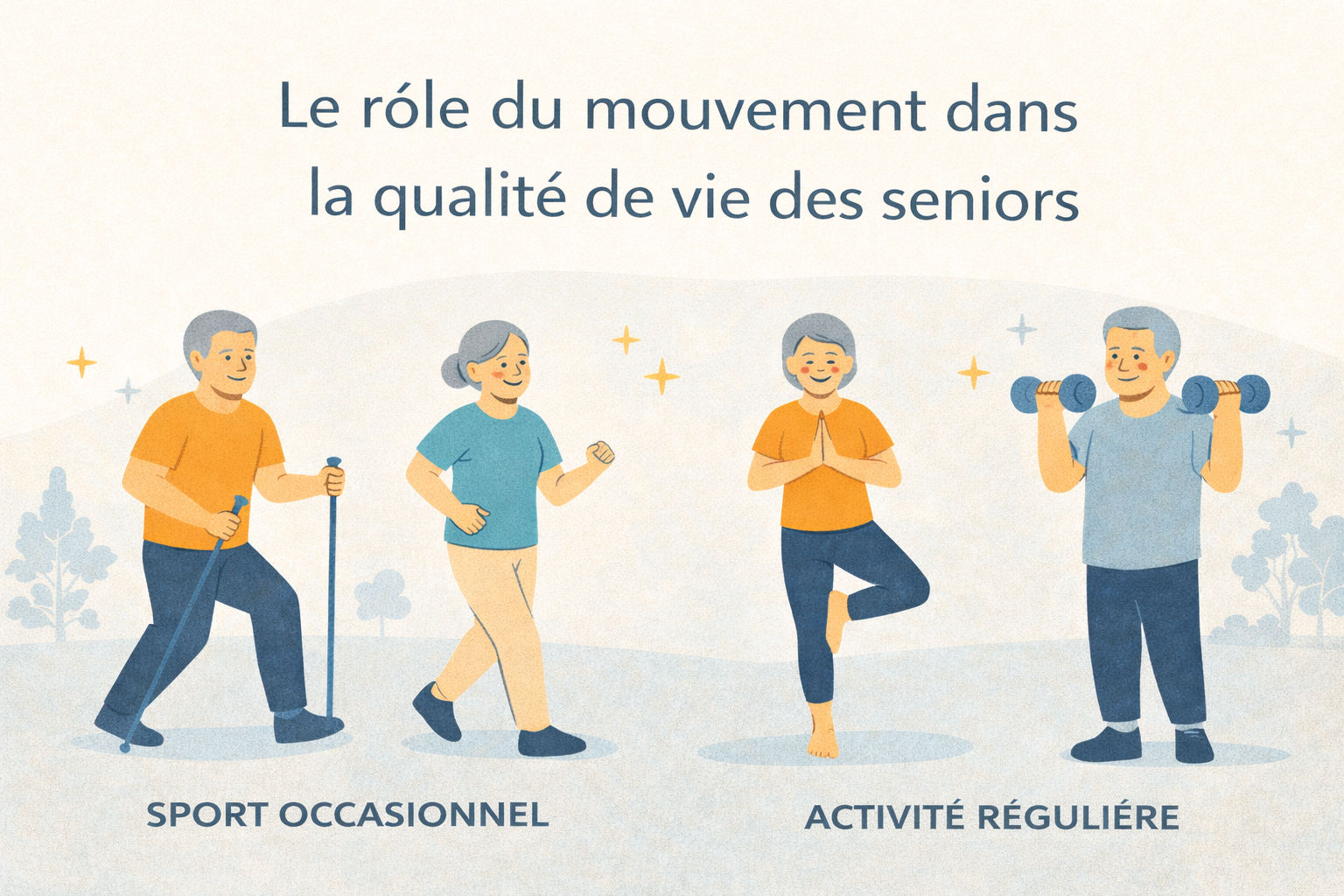 Le rôle du mouvement dans la qualité de vie des seniors